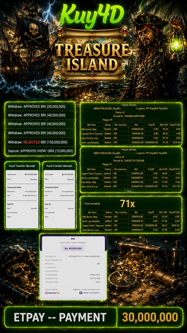 Bukti Withdraw Rp 0