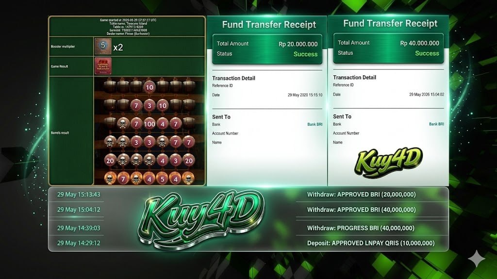 SELAMAT KEPADA MEMBER KUY4D
DEPOSIT : RP 10.000.000
WITHDRAW : RP 60.𝟬𝟬𝟬.𝟬𝟬𝟬
LIN