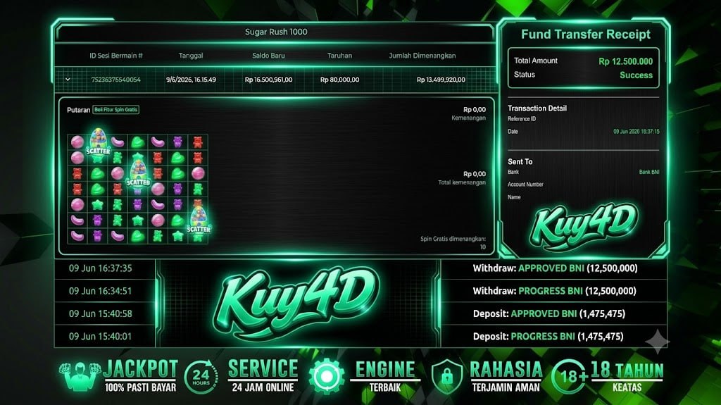 SELAMAT KEPADA MEMBER KUY4D
DEPOSIT : RP 1.475.475
WITHDRAW : RP 12.500.000
LINK